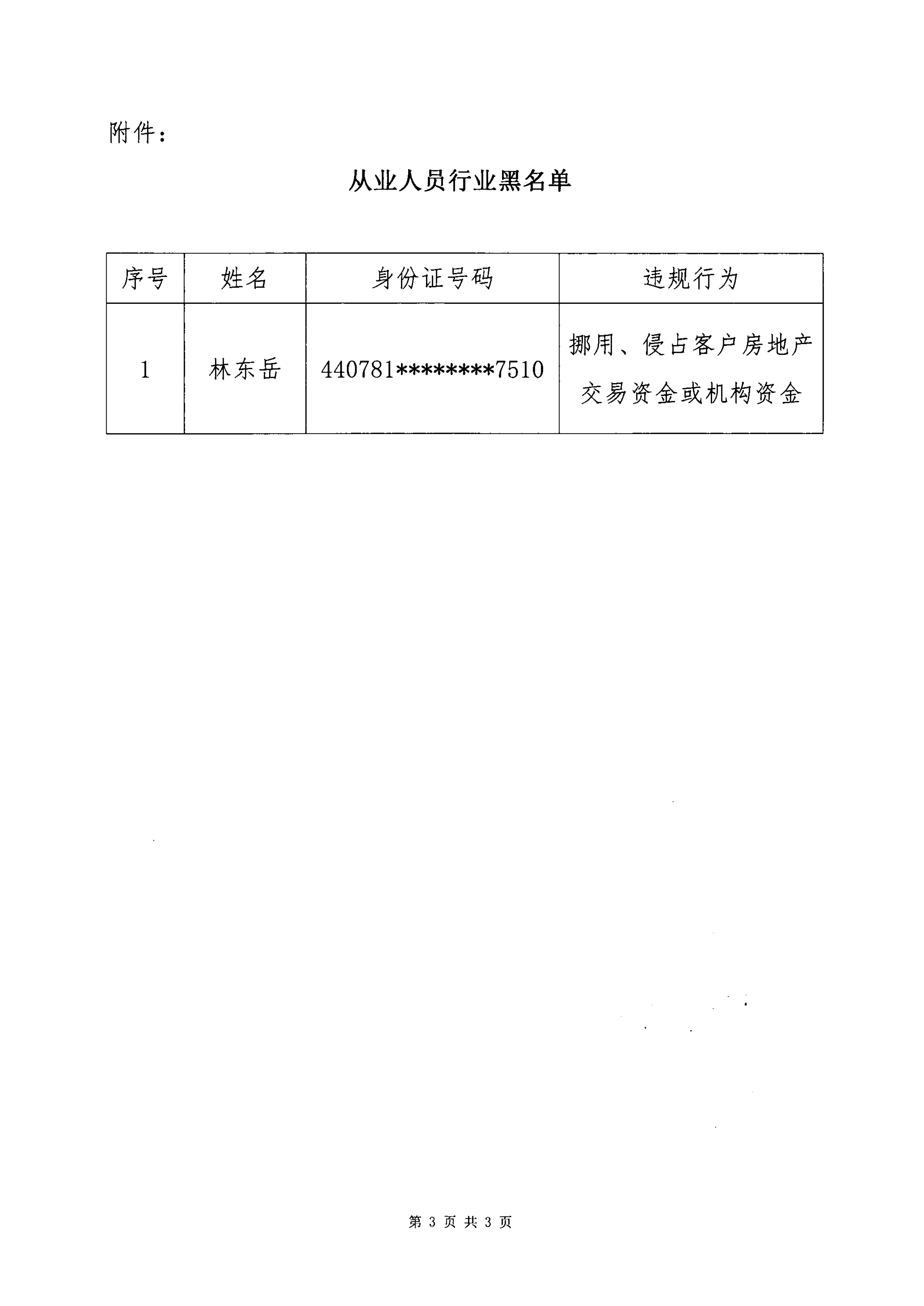 【佛房协字〔2021〕25号】关于公示佛山市房地产中介从业人员第三批行业黑名单的通知-3.png